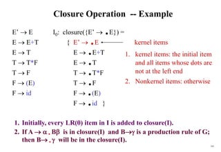 163
Closure Operation -- Example
E’  E I0: closure({E’  .E}) =
E  E+T { E’  .E kernel items
E  T E  .E+T
T  T*F E  .T
T  F T  .T*F
F  (E) T  .F
F  id F  .(E)
F  .id }
1. kernel items: the initial item
and all items whose dots are
not at the left end
2. Nonkernel items: otherwise
1. Initially, every LR(0) item in I is added to closure(I).
2. If A    B is in closure(I) and B is a production rule of G;
then B   will be in the closure(I).
 