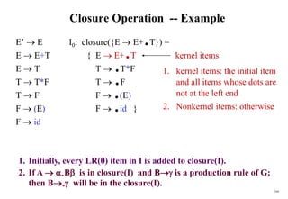 164
Closure Operation -- Example
E’  E I0: closure({E  E+.T}) =
E  E+T { E  E+.T kernel items
E  T T  .T*F
T  T*F T  .F
T  F F  .(E)
F  (E) F  .id }
F  id
1. kernel items: the initial item
and all items whose dots are
not at the left end
2. Nonkernel items: otherwise
1. Initially, every LR(0) item in I is added to closure(I).
2. If A  B is in closure(I) and B is a production rule of G;
then B will be in the closure(I).
 