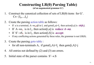 170
Constructing LR(0) Parsing Table)
(of an augumented grammar G’)
1. Construct the canonical collection of sets of LR(0) items for G’.
C{I0,...,In}
2. Create the parsing action table as follows:
• If a is a terminal, Aa in Ii and goto(Ii,a)=Ij then action[i,a] is shift j.
• If A is in Ii , then action[i,a] is reduce A.
• If S’S is in Ii , then action[i,$] is accept.
• If any conflicting actions generated by these rules, the grammar is not LR(0).
3. Create the parsing goto table :
• for all non-terminals A, if goto(Ii,A)=Ij then goto[i,A]=j
4. All entries not defined by (2) and (3) are errors.
5. Initial state of the parser contains S’.S
 