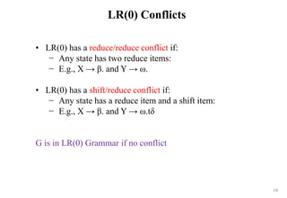 172
LR(0) Conflicts
• LR(0) has a reduce/reduce conflict if:
− Any state has two reduce items:
− E.g., X → β. and Y → ω.
• LR(0) has a shift/reduce conflict if:
− Any state has a reduce item and a shift item:
− E.g., X → β. and Y → ω.tδ
G is in LR(0) Grammar if no conflict
 