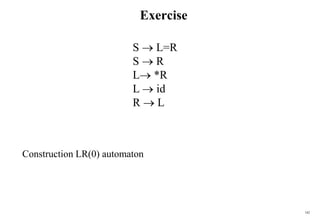 182
Exercise
Construction LR(0) automaton
S  L=R
S  R
L *R
L  id
R  L
 