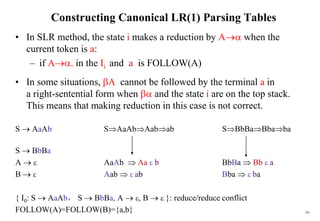 191
Constructing Canonical LR(1) Parsing Tables
• In SLR method, the state i makes a reduction by A when the
current token is a:
– if A. in the Ii and a is FOLLOW(A)
• In some situations, A cannot be followed by the terminal a in
a right-sentential form when  and the state i are on the top stack.
This means that making reduction in this case is not correct.
S  AaAb SAaAbAabab SBbBaBbaba
S  BbBa
A   AaAb  Aa  b BbBa  Bb  a
B   Aab   ab Bba   ba
{ I0: S  AaAb， S  BbBa, A  , B   }: reduce/reduce conflict
FOLLOW(A)=FOLLOW(B)={a,b}
 