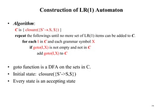 196
Construction of LR(1) Automaton
• Algorithm:
C is { closure({S’.S, $}) }
repeat the followings until no more set of LR(1) items can be added to C.
for each I in C and each grammar symbol X
if goto(I,X) is not empty and not in C
add goto(I,X) to C
• goto function is a DFA on the sets in C.
• Initial state: closure({S’->S,$})
• Every state is an accepting state
 