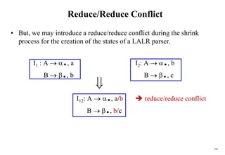 209
Reduce/Reduce Conflict
• But, we may introduce a reduce/reduce conflict during the shrink
process for the creation of the states of a LALR parser.
I1 : A  ., a I2: A  ., b
B  ., b B  ., c

I12: A  ., a/b  reduce/reduce conflict
B  ., b/c
 