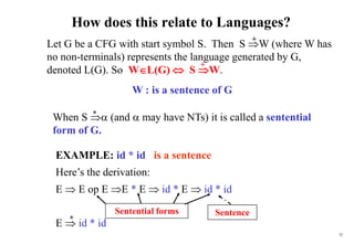 22
How does this relate to Languages?
Let G be a CFG with start symbol S. Then S W (where W has
no non-terminals) represents the language generated by G,
denoted L(G). So WL(G)  S W.
+
+
W : is a sentence of G
When S  (and  may have NTs) it is called a sentential
form of G.
*
EXAMPLE: id * id is a sentence
Here’s the derivation:
E  E op E E * E  id * E  id * id
E  id * id
*
Sentence
Sentential forms
 