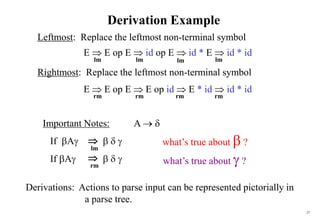 27

lm
Derivation Example
Leftmost: Replace the leftmost non-terminal symbol
E  E op E  id op E  id * E  id * id
Rightmost: Replace the leftmost non-terminal symbol
E  E op E  E op id  E * id  id * id
lm
lm
lm
lm
rm
rm
rm
rm
Important Notes: A  
If A   
If A   

rm
Derivations: Actions to parse input can be represented pictorially in
a parse tree.
what’s true about  ?
what’s true about  ?
 