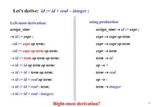 30
Let’s derive: id := id + real – integer ;
assign_stmt assign_stmt  id := expr ;
 id := expr ; expr  expr op term
id := expr op term; expr  expr op term
id := expr op term op term; expr  term
 id := term op term op term; term  id
 id := id op term op term; op  +
 id := id + term op term; term  real
 id := id + real op term; op  -
 id := id + real - term; term  integer
 id := id + real - integer;
using production:
Left-most derivation:
Right-most derivation?
 