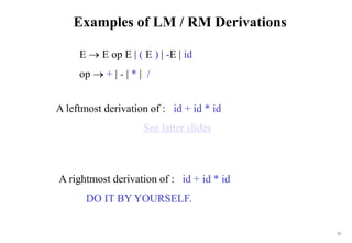 33
Examples of LM / RM Derivations
E  E op E | ( E ) | -E | id
op  + | - | * | /
A leftmost derivation of : id + id * id
A rightmost derivation of : id + id * id
DO IT BY YOURSELF.
See latter slides
 