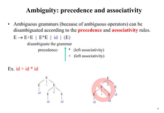 40
Ambiguity: precedence and associativity
• Ambiguous grammars (because of ambiguous operators) can be
disambiguated according to the precedence and associativity rules.
E  E+E | E*E | id | (E)
disambiguate the grammar
precedence: * (left associativity)
+ (left associativity)
Ex. id + id * id
E
id
E +
id
id
E
E
* E
E
E +
id E
E
* E
id id
 