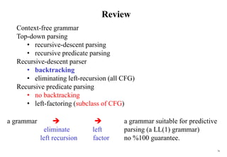 76
Review
Context-free grammar
Top-down parsing
• recursive-descent parsing
• recursive predicate parsing
Recursive-descent parser
• backtracking
• eliminating left-recursion (all CFG)
Recursive predicate parsing
• no backtracking
• left-factoring (subclass of CFG)
a grammar   a grammar suitable for predictive
eliminate left parsing (a LL(1) grammar)
left recursion factor no %100 guarantee.
 