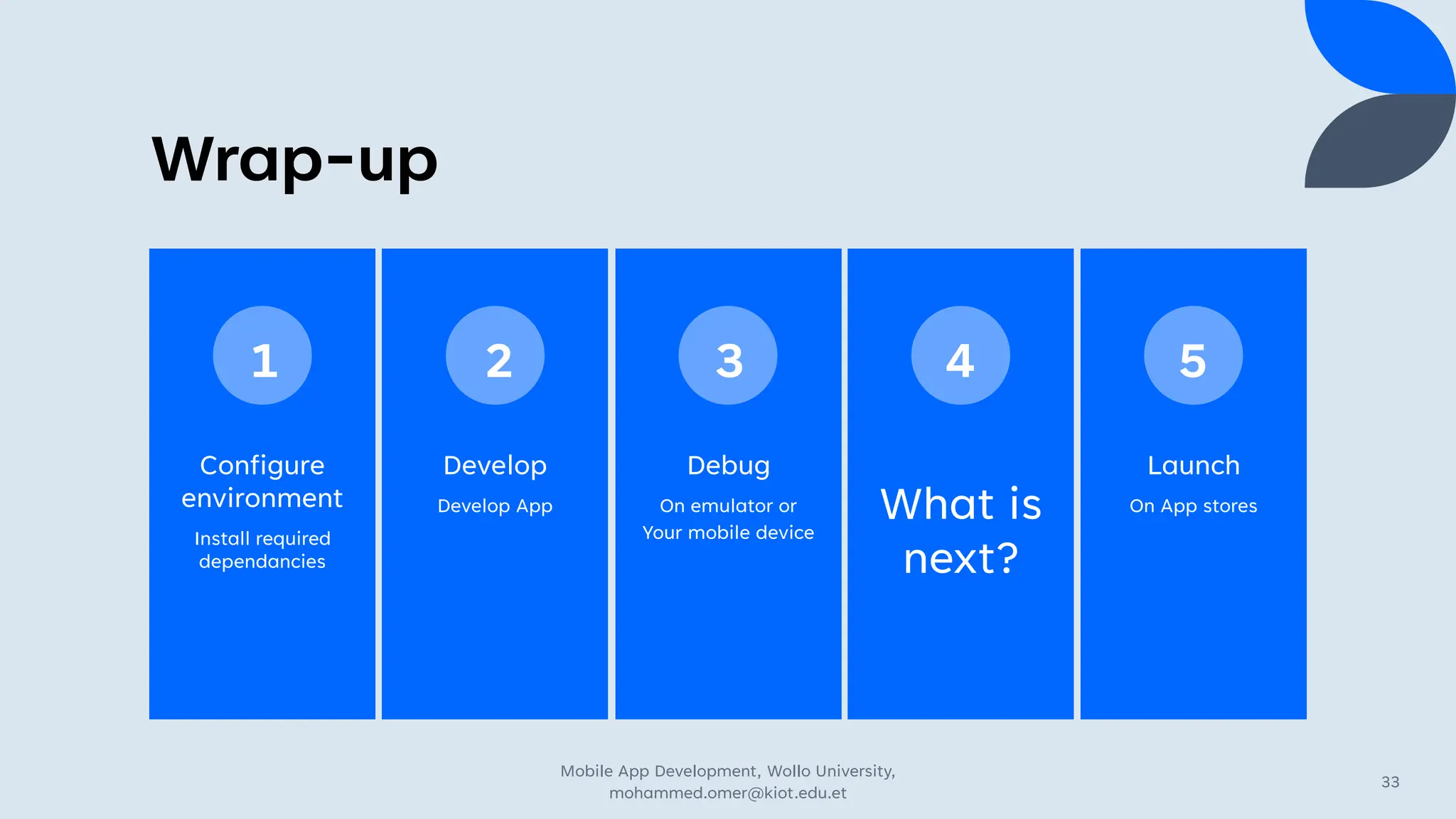 Wrap-up
Configure
environment
Install required
dependancies
Develop
Develop App
Debug
On emulator or
Your mobile device
What is
next?
Launch
On App stores
1 2 3 4 5
Mobile App Development, Wollo University,
mohammed.omer@kiot.edu.et
33
 