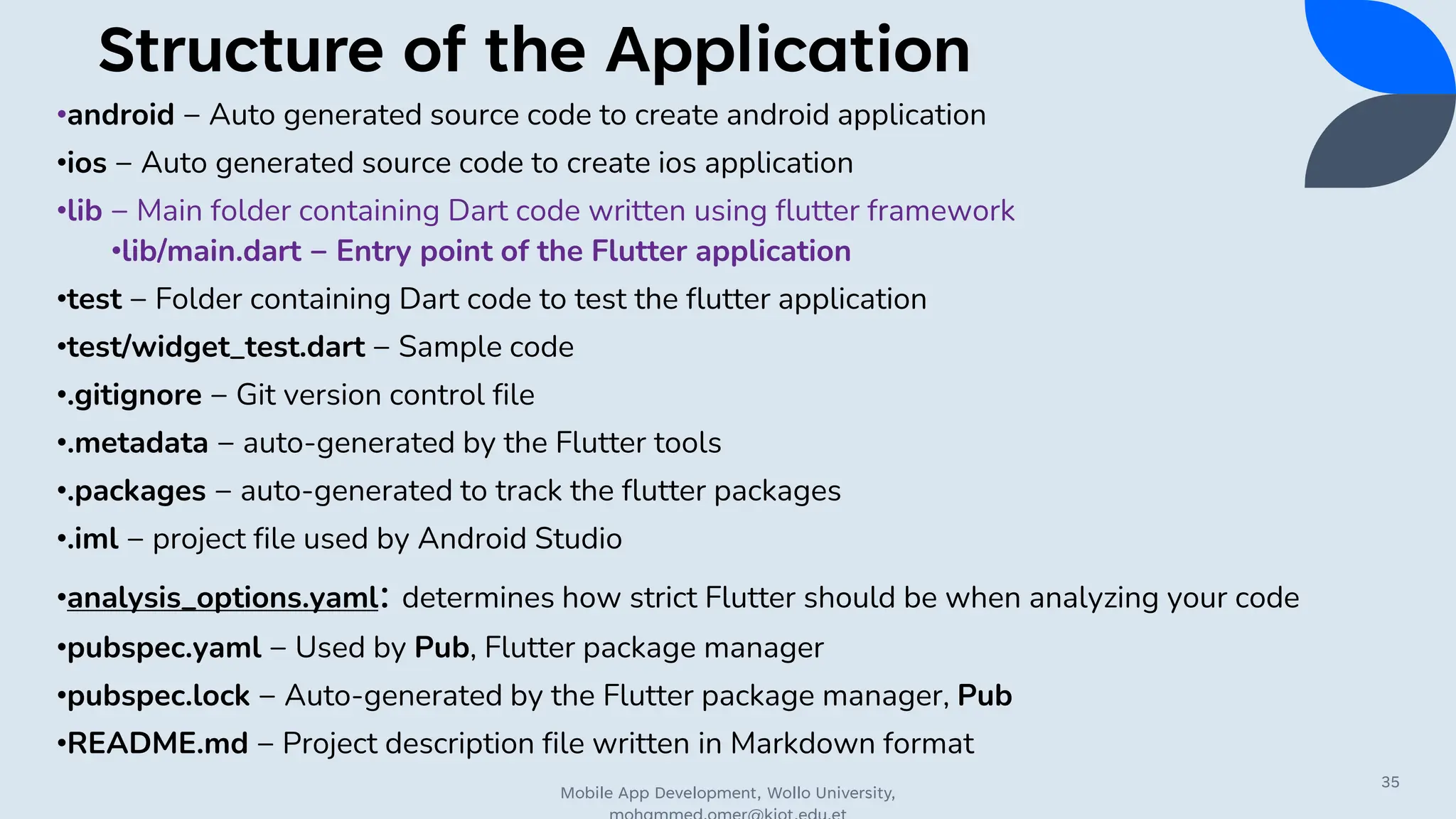 Structure of the Application
•android − Auto generated source code to create android application
•ios − Auto generated source code to create ios application
•lib − Main folder containing Dart code written using flutter framework
•lib/main.dart − Entry point of the Flutter application
•test − Folder containing Dart code to test the flutter application
•test/widget_test.dart − Sample code
•.gitignore − Git version control file
•.metadata − auto-generated by the Flutter tools
•.packages − auto-generated to track the flutter packages
•.iml − project file used by Android Studio
•analysis_options.yaml: determines how strict Flutter should be when analyzing your code
•pubspec.yaml − Used by Pub, Flutter package manager
•pubspec.lock − Auto-generated by the Flutter package manager, Pub
•README.md − Project description file written in Markdown format
Mobile App Development, Wollo University,
35
 