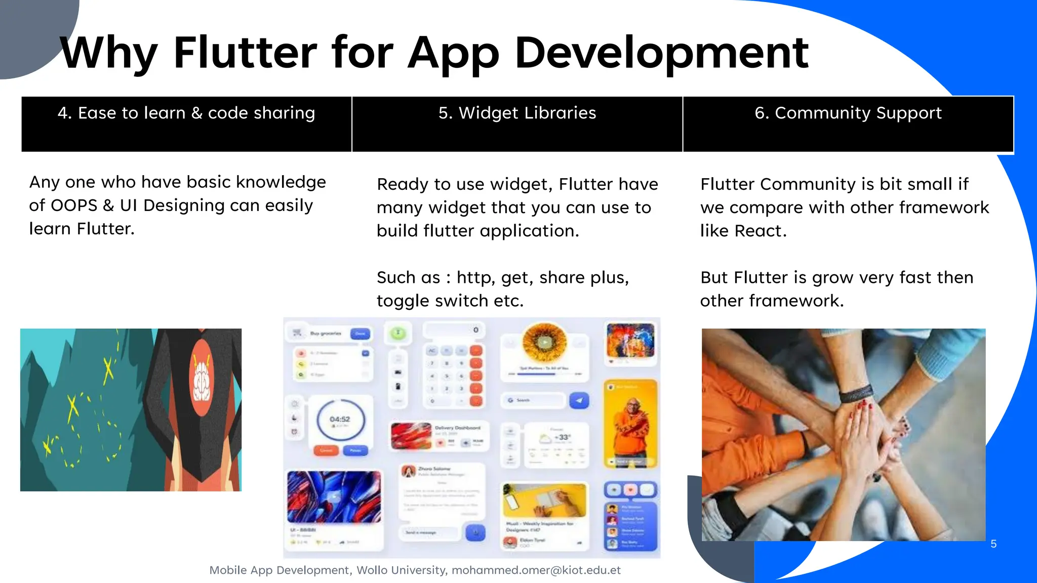 Why Flutter for App Development
4. Ease to learn & code sharing 5. Widget Libraries 6. Community Support
Any one who have basic knowledge
of OOPS & UI Designing can easily
learn Flutter.
Ready to use widget, Flutter have
many widget that you can use to
build flutter application.
Such as : http, get, share plus,
toggle switch etc.
Flutter Community is bit small if
we compare with other framework
like React.
But Flutter is grow very fast then
other framework.
Mobile App Development, Wollo University, mohammed.omer@kiot.edu.et
5
 