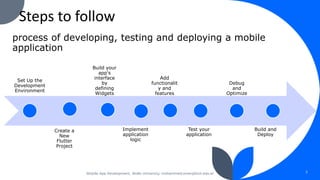 Steps to follow
process of developing, testing and deploying a mobile
application
Mobile App Development, Wollo University, mohammed.omer@kiot.edu.et 2
Set Up the
Development
Environment
Create a
New
Flutter
Project
Build your
app's
interface
by
defining
Widgets
Implement
application
logic
Add
functionalit
y and
features
Test your
application
Debug
and
Optimize
Build and
Deploy
 
