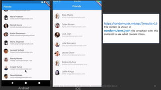 Android iOS
https://randomuser.me/api/?results=15
File content is shown in
randomUsers.json file attached with this
material to see what content it has.
Mobile App Development, Wollo University, mohammed.omer@kiot.edu.et 62
 