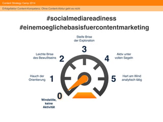 Zur Verdeutlichung einer möglichen 
Vorgehensweise bei der Entwicklung 
#heddergott 
Content Strategy Camp 2014 
Erfolgsfaktor Content-Kompetenz: Ohne Content-Abitur geht es nicht 
einer Content-Kompetenz: 
Social Media als "Einstiegsdroge" ins 
Content Marketing und als Teil einer 
Content Strategie 
#socialmediareadiness ist gleich 
#contentmarketingreadiness 
 
