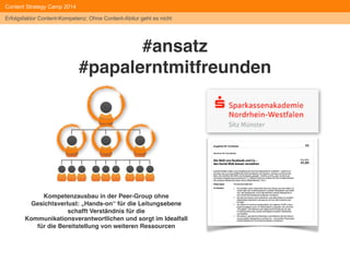 #heddergott 
Content Strategy Camp 2014 
Erfolgsfaktor Content-Kompetenz: Ohne Content-Abitur geht es nicht 
Und genau hier liegt die Herausforderung... 
Nicht nur "Experten" mit dezidierten Rollen befähigen, 
sondern mit einem breiten Ansatz der 
Kompetenzvermittlung das Unternehmen in Richtung 
"Content Marketing Capable Company" zu entwickeln 
 