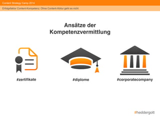 Content Strategy Camp 2014 
#ansatz #lassmaldenpaparan 
Bestandteil der Scorecard von Top-Entscheidern 
in der eigenen Organisation: 
Die persönliche Social Media-Readiness 
Erfolgsfaktor Content-Kompetenz: Ohne Content-Abitur geht es nicht 
 