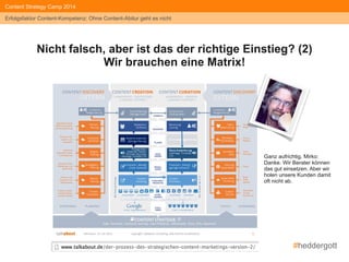 #heddergott 
Content Strategy Camp 2014 
Erfolgsfaktor Content-Kompetenz: Ohne Content-Abitur geht es nicht 
Nicht falsch, aber ist das der richtige Einstieg? (2) 
"Wir brauchen Charts"! 
Nicht wenige Berater 
nutzen etablierte 
Prozessbeschreibungen, 
um den Kunden mit der 
eigenen Expertise zu 
beeindrucken - vergessen 
darüber aber, dem Kunden 
dabei zu helfen, komplexe 
Sachverhalte zu verstehen 
und sorgen letztlich für 
eine distanzierte Haltung 
gegenüber neuen 
Instrumenten des 
(Content) Marketings 
 