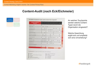 #heddergott
Content-Marketing möglich machen: Der Content-Fitness-Pass
Content Strategy Camp 2015
Content-Audit (nach Eck/Eichmeier)
Content-Marketing möglich machen: Der Content-Fitness-Pass
Content- 
Readiness
Social Media- 
Readiness
Story- 
Readiness
Kultur- 
Readiness
An welchen Touchpoints
werden welche Content-
Typen durch die
Organisation eingesetzt?
"
Welche Gewichtung
ergibt sich und empfiehlt
sich eine Umverteilung?
 