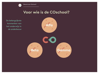 De belangrijkste
kenmerken van
het onderwijs in
de onderbouw
Voor wie is de COschool?
Waarom een COschool?
Alfa
Beta Gamma
 