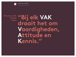 Een VAK voor de toekomst
“Bij elk VAK
draait het om
Vaardigheden,
Attitude en
Kennis.”
21st century skills
V6 Model
Kennis
 