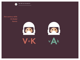 Een VAK voor de toekomst
21st century skills
V6 Model
Kennis
a
V K Akv
 