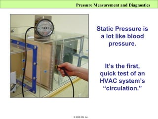 Pressure Measurement and Diagnostics




                   Static Pressure is
                    a lot like blood
                       pressure.


                      It’s the first,
                    quick test of an
                    HVAC system’s
                     “circulation.”



© 2009 ESI, Inc.
 