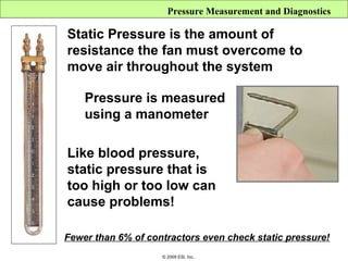 Pressure Measurement and Diagnostics

Static Pressure is the amount of
resistance the fan must overcome to
move air throughout the system

    Pressure is measured
    using a manometer

Like blood pressure,
static pressure that is
too high or too low can
cause problems!

Fewer than 6% of contractors even check static pressure!
                    © 2009 ESI, Inc.
 