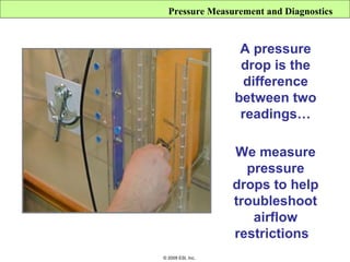 Pressure Measurement and Diagnostics



                    A pressure
                    drop is the
                    difference
                   between two
                    readings…

                   We measure
                     pressure
                   drops to help
                   troubleshoot
                      airflow
                   restrictions
© 2009 ESI, Inc.
 