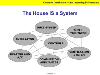 Common Installation Issues Impacting Performance



      The House IS a System

                DUCT SYSTEM
                                            SHELL
                                          TIGHTNESS

   INSULATION
                       CONTROLS


                                         VENTILATION
HEATING AND                                SYSTEM
    A/C
                 COMBUSTION
                 APPLIANCES



                     © 2009 ESI, Inc.
 