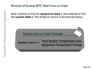 Temperature Measurement & Diagnostics
                                        Percent of System BTU Duct Loss or Gain

                                        Next, subtract to find the equipment delta t, and subtract to find
                                        the system delta t. The divide as shown in the formula below.




                                                  System Loss or Gain Formula

                                                                   Duct System Temperature Loss
                                              System Loss % =
                                                                   Equipment Temperature Change




                                                                                                       Page 119
 