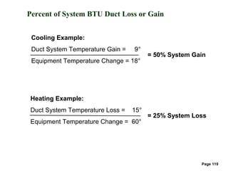 Percent of System BTU Duct Loss or Gain


                                       Cooling Example:
Temperature Diagnostics and Repairs




                                       Duct System Temperature Gain =   9°
                                                                              = 50% System Gain
                                       Equipment Temperature Change = 18°




                                       Heating Example:
                                       Duct System Temperature Loss =   15°
                                                                              = 25% System Loss
                                       Equipment Temperature Change = 60°




                                                                                             Page 119
 