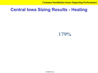 Common Installation Issues Impacting Performance


Central Iowa Sizing Results - Heating




                 © 2009 ESI, Inc.
 