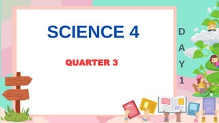 SCIENCE 4
QUARTER 3
D
A
Y
1
 