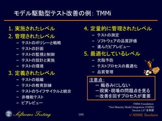 © NISHI, Yasuharu185
モデル駆動型テスト改善の例： TMMi
1. 実施されたレベル
2. 管理されたレベル
– テストのポリシーと戦略
– テストの計画
– テストの監視と制御
– テストの設計と実施
– テストの環境
3. 定義されたレベル
– テストの組織
– テストの教育訓練
– テストのライフサイクルと統合
– 非機能テスト
– ピアレビュー
4. 定量的に管理されたレベル
– テストの測定
– ソフトウェアの品質評価
– 進んだピアレビュー
5. 最適化しているレベル
– 欠陥予防
– テストプロセスの最適化
– 品質管理
TMMi Foundation:
“Test Maturity Model Integration (TMMi)
Version 2.0” を邦訳
注意点：
－ 鵜呑みにしない
－現実・現場の問題点を見る
－改善を回すプロセスが重要
 