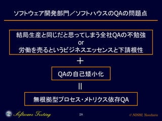 © NISHI, Yasuharu28
ソフトウェア開発部門／ソフトハウスのQAの問題点
結局生産と同じだと思ってしまう全社QAの不勉強
or
労働を売るというビジネスエッセンスと下請根性
QAの自己矮小化
無根拠型プロセス・メトリクス依存QA
＋＝
 