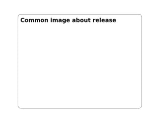 Common image about release
 