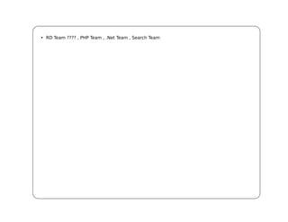 • RD Team ???? , PHP Team , .Net Team , Search Team
 