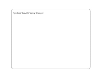 From Book "Beautiful Testing" Chaptor 2
 