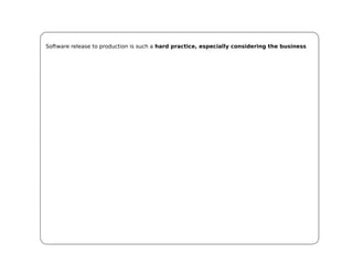 Software release to production is such a hard practice, especially considering the business
 