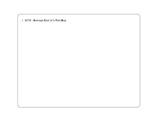 • ACTB : Average Cost of a Test Bug
 