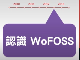 2010 2011 2012 2013
認識 WoFOSS
 