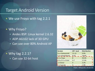 Target Android Version
 We use Froyo with tag 2.2.1


 Why Froyo?
   Andes BSP: Linux kernel 2.6.32
   ADP-AG102 lack of 3D GPU
   Can use over 80% Android AP

                                     Version               API level   Distribution
 Why tag 2.2.1?                     3.x.x Honeycomb       11-13       0.9%
                                     2.3.x Gingerbread     9-10        18.6%
   Can use 32-bit host              2.2.x Froyo
                                     2.0.x /2.1.x Eclair
                                                           8
                                                           5-7
                                                                       59.4%
                                                                       17.5%
                                     1.6 Donut             4           2.2%
                                     1.5 Cupcake           3           1.4%
                                                            From: Wikipedia (Android)
 