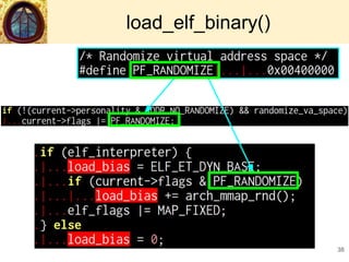 load_elf_binary()
38
 