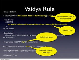 Vaidya Rule<Diagnos)cTest>
<Title><![CDATA[Balanaced Reduce Partitioning]]></Title>
	
  <ClassName>
	
  	
  	
  	
  <![CDA...
