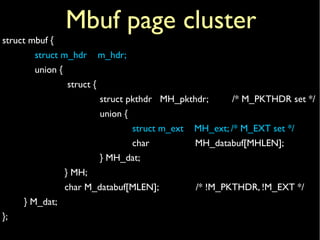 struct mbuf {
struct m_hdr m_hdr;
union {
struct {
struct pkthdr MH_pkthdr; /* M_PKTHDR set */
union {
struct m_ext MH_ext; /* M_EXT set */
char MH_databuf[MHLEN];
} MH_dat;
} MH;
char M_databuf[MLEN]; /* !M_PKTHDR, !M_EXT */
} M_dat;
};
Mbuf page cluster
 