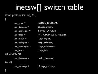 inetsw[] switch table
struct protosw inetsw[] = {
{
.pr_type = SOCK_DGRAM,
.pr_domain = &inetdomain,
.pr_protocol = IPPROTO_UDP,
.pr_flags = PR_ATOMIC|PR_ADDR,
.pr_input = udp_input,
.pr_ctlinput = udp_ctlinput,
.pr_ctloutput = udp_ctloutput,
.pr_init = udp_init,
#ifdef VIMAGE
.pr_destroy = udp_destroy,
#endif
.pr_usrreqs = &udp_usrreqs
},
 