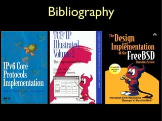 Bibliography
 