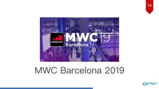 MWC Barcelona 2019
14
 